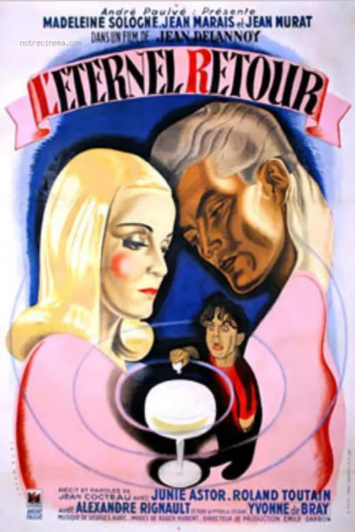 L'éternel retour